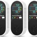 NICGOL Upgraded Natural Gas Leak Detector & Carbon Monoxide Detectors - 4 in 1 Natural, Propane, Co and Gas Detector -Carbon Monoxide Detectors Plug in -Temperature & Humidity for Home, RV (3 Packs)