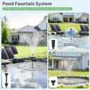 POPOSOAP 120W Solar Fountain Pump and Filter Kit, 1600GPH Solar Powered Pond Filter with 4-Stage Biological Filtration, Water Pump & Pond Filter Box for Outdoor Koi Pond, Garden, Waterfall P3120