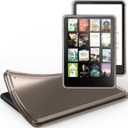 2 x Clear Case for All-New 7" Kindle Paperwhite 12th Generation 2024&Kindle Colorsoft Signature Edition2024,Ultra Soft TPU Cover PU Back Cover Shell with Thin Slim Lightweight Protection,Matte Black