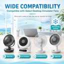 Replacement Remote Control for IRIS, Woozoo Fan