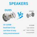 Bluetooth Beanie for Men Women, HD Stereo Sound Beanie with Headphones, Unique Tech Gifts for Men Husband Him Teen (Blue)