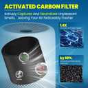 Core Mini Replacement Filter Compatible with LEVOIT Core mini-P Air Purifier, 3-in-1 Great High-Efficiency Materials With Activated Carbon,Core Mini-RF,2 Filter & 10 Fragrance SpongeBy Improvedhand