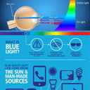 SuperGuardZ [2-PACK] For iPad 10.9 inch (11th Gen, 2025) / iPad 10.9 inch (10th Gen, 2022) Screen Protector Tempered Glass Anti Blue Light, Eye Protection, HD Clear, Anti-Scratch, Anti-Shock