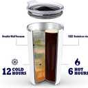 Ideus 20 oz Tumbler, Travel Coffee Mug with Splash Proof Sliding Lid, Double Wall Stainless Steel Vacuum Insulated Coffee Mug for Home and Office, Keep Beverages Hot or Cold, Pink Ribbon