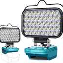 Cordless LED Work Light for Makita 18v Battery, Portable Flood Lights 80W Spotlight Compact Lighting 8000LM With Type C & USB Fast Charging for Camping, Hiking, Fishing,Power Failure,Job Site,Workshop (Green)