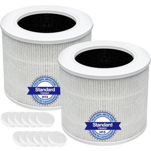Core Mini Replacement Filter Compatible with LEVOIT Core Mini Air Purifier, Core Mini-P, 3-in-1 High Efficiency H13 HEPA Filter, Mini-RF Filter with Activated Carbon, Replace Part #Core Mini-RF, 2Pack