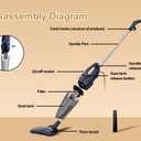 Corded Stick Vacuum for Pet Hair & Hard Floors - Lightweight, 3-in-1 Handheld with 180Left-Right Steering, 14KPA Powerful Suction on Low-Pile Carpet, HEPA Filter, 16.4ft Cord, 0.7L Capacity (VA001)