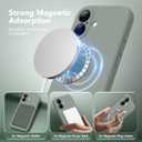 Magnetic for iPhone 17 Case, Compatible with MagSafe, [Full Camera Protection][Screen Protector] Silicone Shockproof Protective Phone Case for iPhone 17 6.3", Calke Green