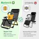 Suteck Oversized Zero Gravity Chair,33In XXL Lounge Chair w/Removable Cushion&Headrest, Reclining Camping Chair w/Upgraded Lock and Footrest, Reclining Patio Chairs Recliner for Indoor Outdoor,500LBS