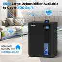 NineSky Dehumidifier for home, 98 OZ Dehumidifier for Room, Dehumidifiers for Bathroom, Bedroom, Basement (800 sq. ft.) with Auto Shut Off, 5 Colors LED Light(H2 Black)
