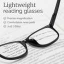 CCVOO Blue Light Blocking, Unisex, Filter UV Ray/Glare Reading Glasses (*C1 Mix)