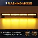 24” Amber Wireless Emergency LED Strobe Lights Bar for Vehicles