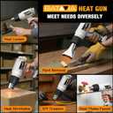 Heat Gun - BATAVIA Dual Protection Fuses 1800W Heavy Duty Fast Heat Hot Air Gun with 752&1112 Dual-Temperature Settings and 4 Nozzles with Overheat Protection for Crafts, Vinyl Wrap, Shrink Tubing