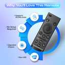 Pack of 2 Universal for Samsung TV Remote, Compatible with Samsung Remote Control for Smart TV, BN59-01388A Replacement for CU7000/DU7200, for 2015-2026 Crystal UHD Frame QLED LED HDTV Series TVs