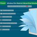 Window Privacy Film, Window Tint Sun Blocking Heat reducing and UV Protection, one-Way Privacy Mirror Reflective Film,Explosion-Proof Premium PET Material, Cosmic Black,17.5 Inch x 16.4 Feet