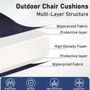 Topotdor Outdoor Chair Cushions Set of 2, 18.5"x16.5"x3" Waterproof Patio Chair Cushions for Outdoor Furniture, Square Corner Outdoor Seat Cushions Color Fastness Chair Pads with Ties, Blue