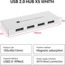 Thermalright Interal USB 2.0 Hub X5, SATA Powered, Magnetic Mount, 9-Pin USB Expansion for PC Motherboard (White)