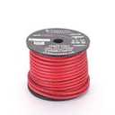 Red Circle Wire