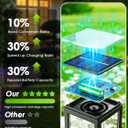 LORRYTE 12 Pack Solar Pathway Lights Outdoor, Waterproof Solar Powered Garden Lights for Outside, Auto On/Off Landscape Lighting for Patio Pathway Path Walkway Yard Lawn Driveway Decor, Warm White