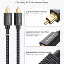 IVANKY Optical Audio Cable 6ft/1.8M, Nylon Braided, 24K Gold-Plated, Slim Metal Case, CL3 Rated, S/PDIF Toslink Digital Audio Fiber Optic Cable for Home Theater, Sound Bar, TV, PS4, Xbox, Samsung