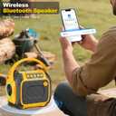Portable Bluetooth Speaker Compatible for Dewalt 20V Battery(NO Battery), Wireless Speaker with FM Radio, 3.5mm AUX Audio Port, USB/Type C Charging & TF-Card Input, for Outdoor Jobsites Camping