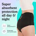 Because Premium Maximum Absorbency Adult Incontinence and Postpartum Bladder Leak Underwear for Women, Heavy Absorbency, Disposable, Black, Small/Medium, 20 Count