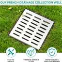 tonchean Catch Basin with Stainless Steel Grate, 18x18x15 in. Large Drainage Basin with Debris Basket, French Drain Without Reserved Hole for Yard, Downspout, Lawn, Municipal Pipeline