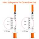 1ml 30G Syringe with 13mm Needle, Disposable Individually Wrapped, Pack of 30