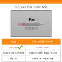 DTTO for iPad Air 2 Case (2014 Released), Ultra Slim Lightweight Smart Case Trifold Stand with Flexible Soft TPU Back Cover for Apple iPad Air 2 (Model A1566/A1567), Sky Blue