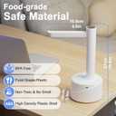 5 Gallon Dual-use Desktop Electric Water Bottle Dispenser, USB Type-C Charging Automatic Countertop Drinking Water Bottle Pump for 2-5 Gallon, Smart Water Jug Dispenser for Camping(White)