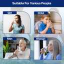 AQUSOFT 14.2 oz/420ml Portable Hydrogen Water Bottle with SPE-PEM Technology Type-C USB Rechargeable Hydrogen Water in 3 Minutes | Borosilicate Glass Hydrogen Water Ionizer Cup | 2-in-1 Usage Modes