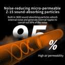 200 Pairs Foam Ear Plugs - 38dB(NRR 33dB) Noise Reduction Disposable Earplugs for Shooting, Sleeping, Work & Construction Site