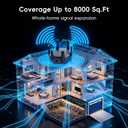 iPazzPort WiFi Extender, Dual Band AC1200 with Ethernet Ports | Up to 1200Mbps • Dual Band 2.4GHz/5GHz • 6 Adjustable Antennas • Dual Ethernet Ports • Supports Multiple Devices