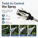 Pressure Nozzle Multi Function Hose Spray Tool for Car Cleaning, Garden Watering And Outdoor Surface Use