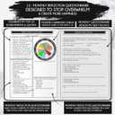 Life & Goal Planner  Undated Daily, Weekly & Monthly Organizer with Habit Tracker, Time Management Tools, and Productivity Journal for Personal Growth and Success (Black)