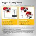 2-in-1 440 lbs Lift Electric Hoist, 13 ft Wired and 328 ft Wireless Remote Control,110V Electric Winch Single/Double Slings with Emergency Stop,39.4 ft Lifting Garage Lift Hoist for Garage, Factories