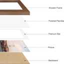 YESKAY 12x16 Picture Frame 3 Pack - Brown Poster Frame Display Pictures 8.5x11 with Mat or 12 x 16 Without Mat for Wall Hanging Horizontal and Vertical