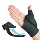 Comfort Cool Thumb CMC Abduction Splint – Moldable Wrap with Thermoplastic Insert Holds Thumb in Abduction - Right, Small Plus