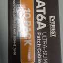 Everest Ultra Slim Cat6a Ethernet Patch Cables 7ft (10-Pack) White - 10GB Cat 6a Patch Cable - Bendable, Flexible & Thin Ethernet Cable - Space Saving 32AWG 550MHZ Cat6a Cables - 100% Copper Wires