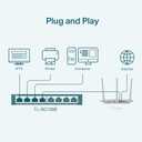 TP-Link 8 Port Gigabit Switch | Easy Smart Managed | Plug & Play | Desktop/Wall-Mount | Sturdy Metal w/ Shielded Ports | Support QoS, Vlan, IGMP and LAG (TL-SG108E)