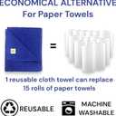 Multi-Purpose Towels - High Capacity 12 Pack, 100% Cotton - Ultra Soft, Super Absorbent, and Quick-Dry for Spa, Hotels, Sports, Workouts, Yoga & Zumba. Size 16"x27" Made in Vietnam (Blue)