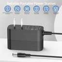26.5V Charger for Cordless Vacuum Cleaner Replacement for Zyxrona TV83 & MHRMHR KP1108 22.2V Battery Cordless Stick Vacuum Cleaner Charger Adapter