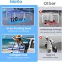 MoKo Beach Cabana,120 Sq. Ft. Large Beach Canopy Tent Sun Shade, UPF 50+ Protection Easy Setup Beach Tent, Adjustable Height Wind Resistant Cabana Sun Shelter for Whole Family, Navy Stripes