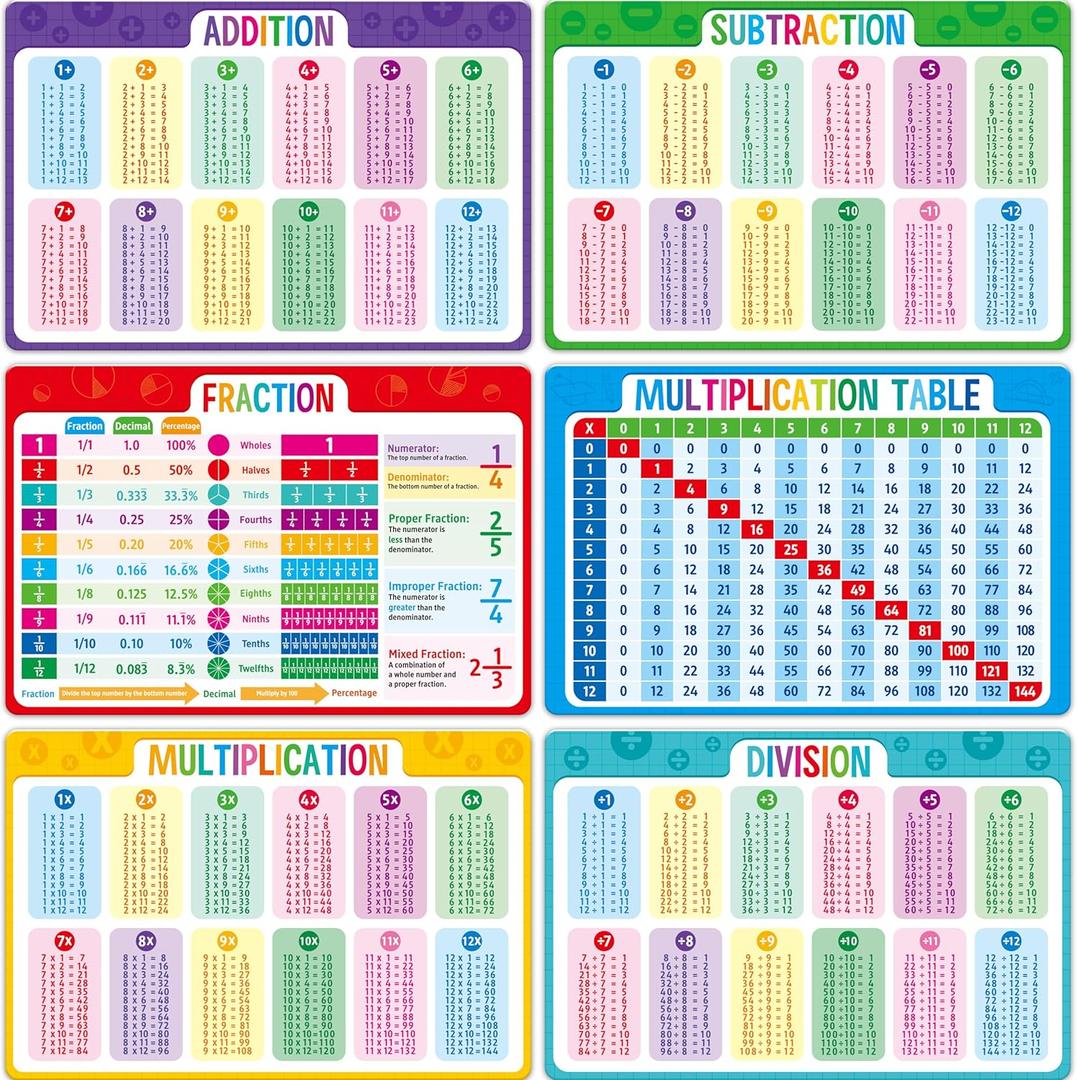 6 Pack Placemats for Kids, Non-Slip Washable Table Mat, Reusable Subtraction, Multiplication, Fraction, Addition, Division Placemats for Home, Kindergarten, Classroom, Nursery