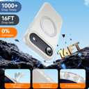 for iPhone Air Case with Stand,Fits MagSafe,Military Drop Protection,Build in Kickstand,iPhone Air Phone Case 6.5" Matte White