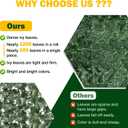 Artificial Ivy Privacy Fence Screen, 120x40 inch Dense Leaf Green Ivy Wall Panel, Super Privacy Greenery Backdrop Faux Ivy Greenery for Patio, Balcony, Garden, Backyard Indoor Outdoor Decor
