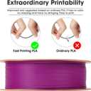 eSUN PLA Basic Filament 1.75mm, 3D Printer Filament High Speed PLA for Fast Printing, 1KG Spool (2.2 LBS) 3D Printing Filament for High Speed 3D Printers, Purple