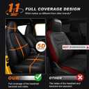 AOMSAZTO Custom Fit Seat Covers for Jeep Wrangler 1997 1998 1999 2000 2001 2002 Waterproof Car Seat Covers Full Set Black