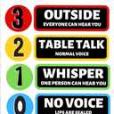 Class Noise Level Noise Level Poster Classroom Rules Classroom Sign Teacher Sign Voice Level Classroom Elementary Signs for Bar 6x8 in