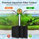 Aquarium Filter Sponge Pad, Filter Media Foam Sponges, Filter Accessories for Fish Tanks and Ponds (18.5"x18.5"x1.6", 20PPI, 2 Pack)